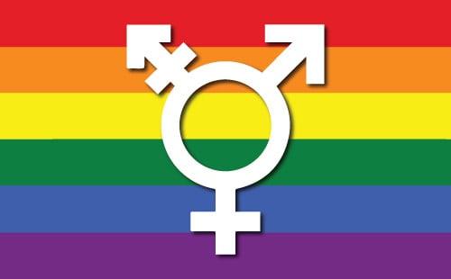 What is gender-based violence in the LGBTQI+ community 